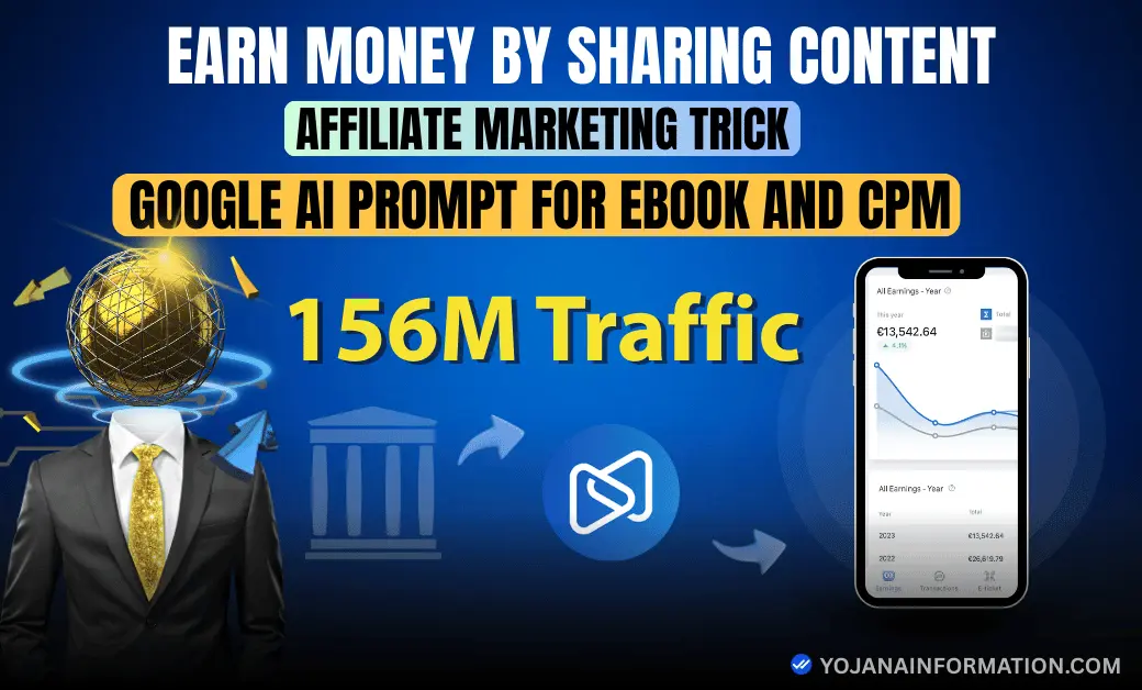 eBook Promote Kaise Kare